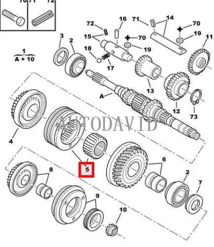 SX Gear 3/4 Synchroniser For Peugeot 307/2.0,408/1.6, 2008 2018 1.6 BlueHDi.Citroen C8 C5 2001-2008,C3 2002-2009 C4 2004-2010 Bipper, OEM: 9402353609 235360,235357, HS30-300-068