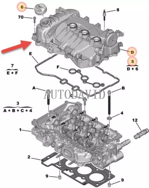 Cylinder Head Cover For Peugeot 206 208 2008 301 308 3008 5008 PARTNER,Engine EB2FB OEM : 9811067580 HS01-018-012