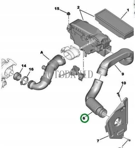 Air Intake Turbo Hose For PEUGEOT 206 207 308 Citroen C2 C5 OEM: 9647392480 143451 HS02-023-066