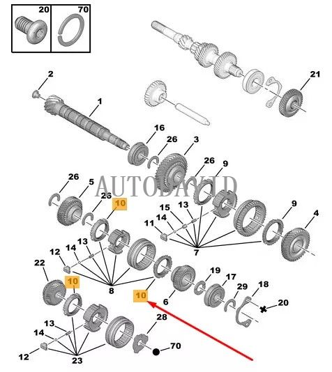 SX 3ERE 4EME ,5EME Small Manual Gearbox Synchro Ring For Peugeot 206,307,207/1.6 .301 M43,Citroen models -C2/3/4 1.1, 1.4, 1.4 D, 1.6.Nemo - 1.4, 1.4 D ,ZX OEM: 232408,C0000232408 HS30-300-064