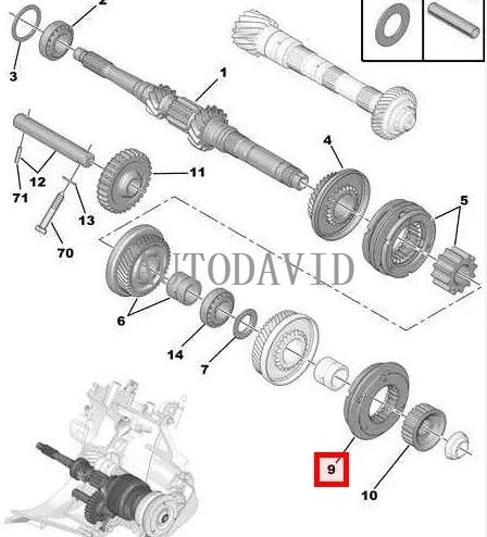 SX Gear 5 Synchroniser For Peugeot 307/2.0,408/1.6, 207,Rcz Peugeot J5.Citroen C8 C5 2001-2008,C3 2002-2009 C4 2004-2010 Bipper, OEM: 238832,C0000238832, HS30-300-067