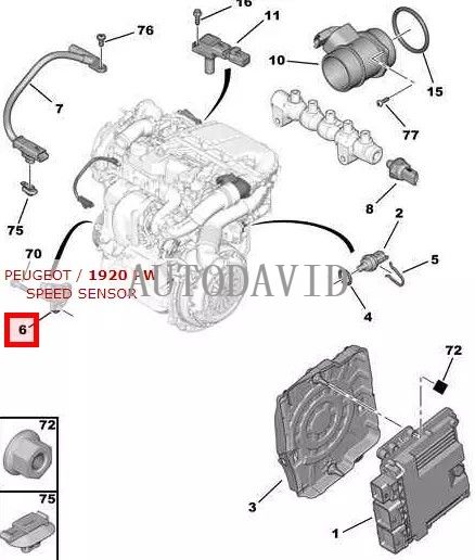 Camshaft Position Phase Sensor For Peugeot 1007 107 301 308 Citroen C3XR C4 1.2T OEM: 1920PW 9664387280, 9664387380, 0986280438 HS02-027-049