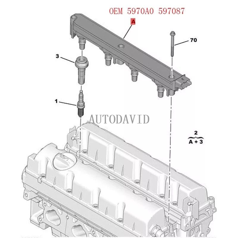 Ignition Coil for Peugeot 307 308 408 508 5008 EW10A,Citroen C5,X7,BX3,B53 OEM : 5970A0 9656695780 YL00505180 HS01-040-002