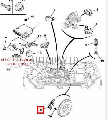 Camshaft Position Phase Sensor For Peugeot 206 306 307 PARTNER,TU5JP4,TU3JP OEM: 9639999980 1920AV 19205V 0986280417 HS02-027-021